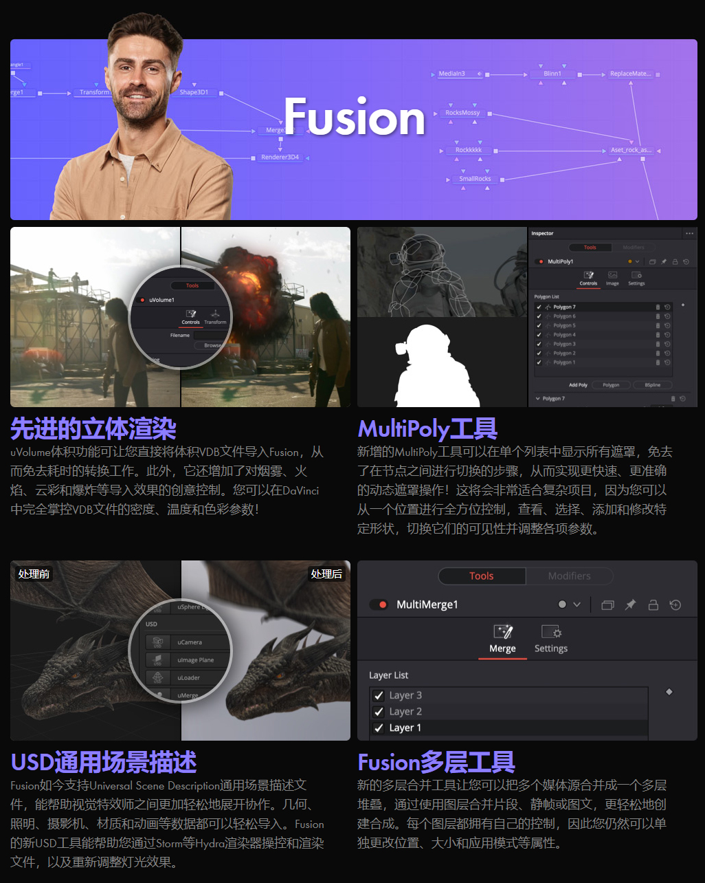 DaVinci Resolve Studio 19.0b5 Win/Mac中文官方破解版(达芬奇免费下载)-5